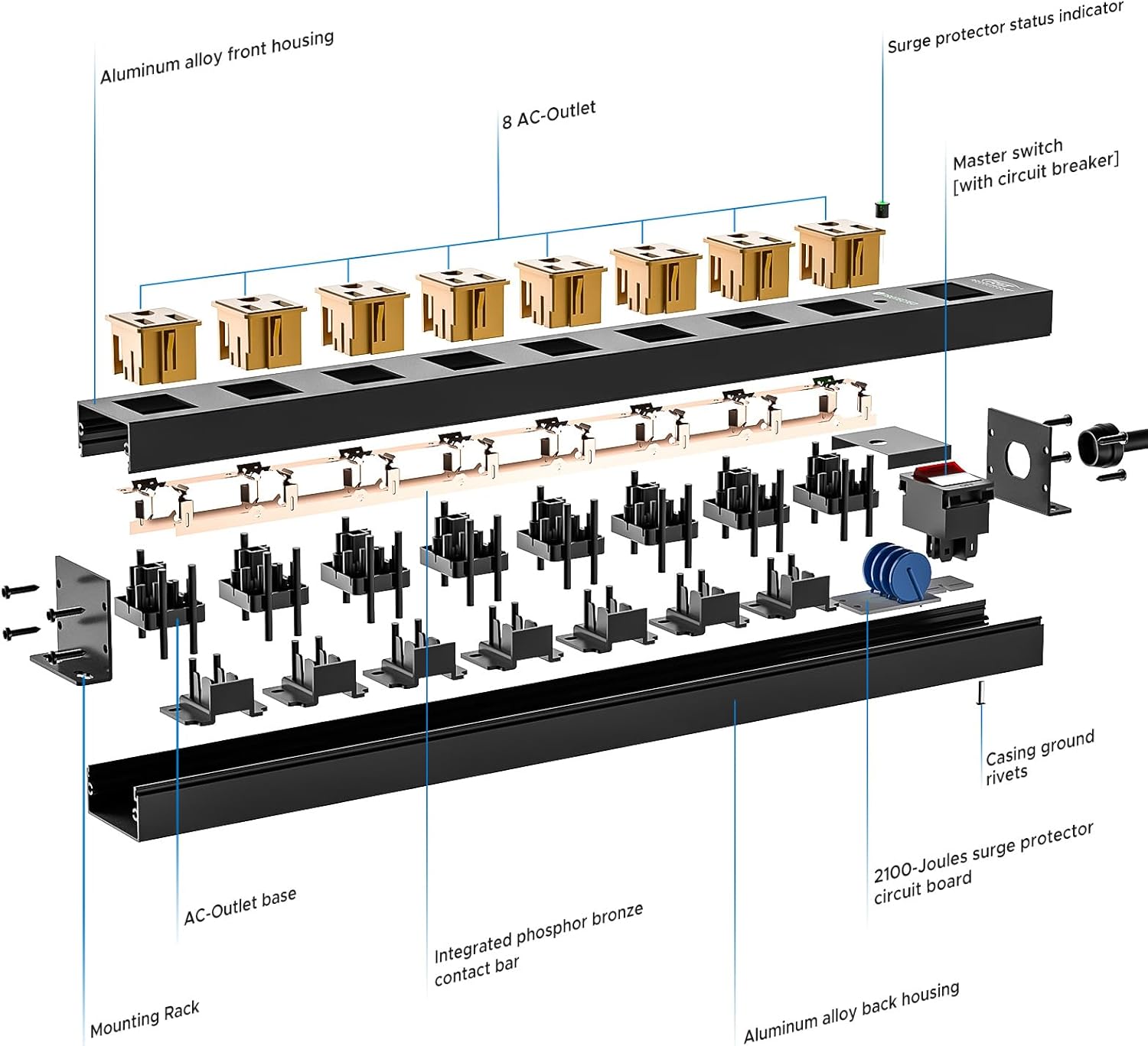 Rocket Socket Technology CRST 2 Pack 8 Outlet Metal Heavy Duty Power Strip with Switch, 2100J Surge Protector, 15A/1875W Mountable Wide Spaced Power Bar, 6FT 14AWG Extension Power Cord SpadezStore