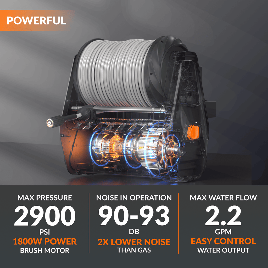 Giraffe Tools Grandfalls Retractable Pressure Washer Plus+ SpadezStore