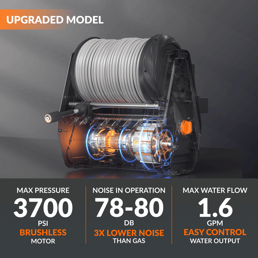 Giraffe Tools Grandfalls Retractable Pressure Washer PRO SpadezStore