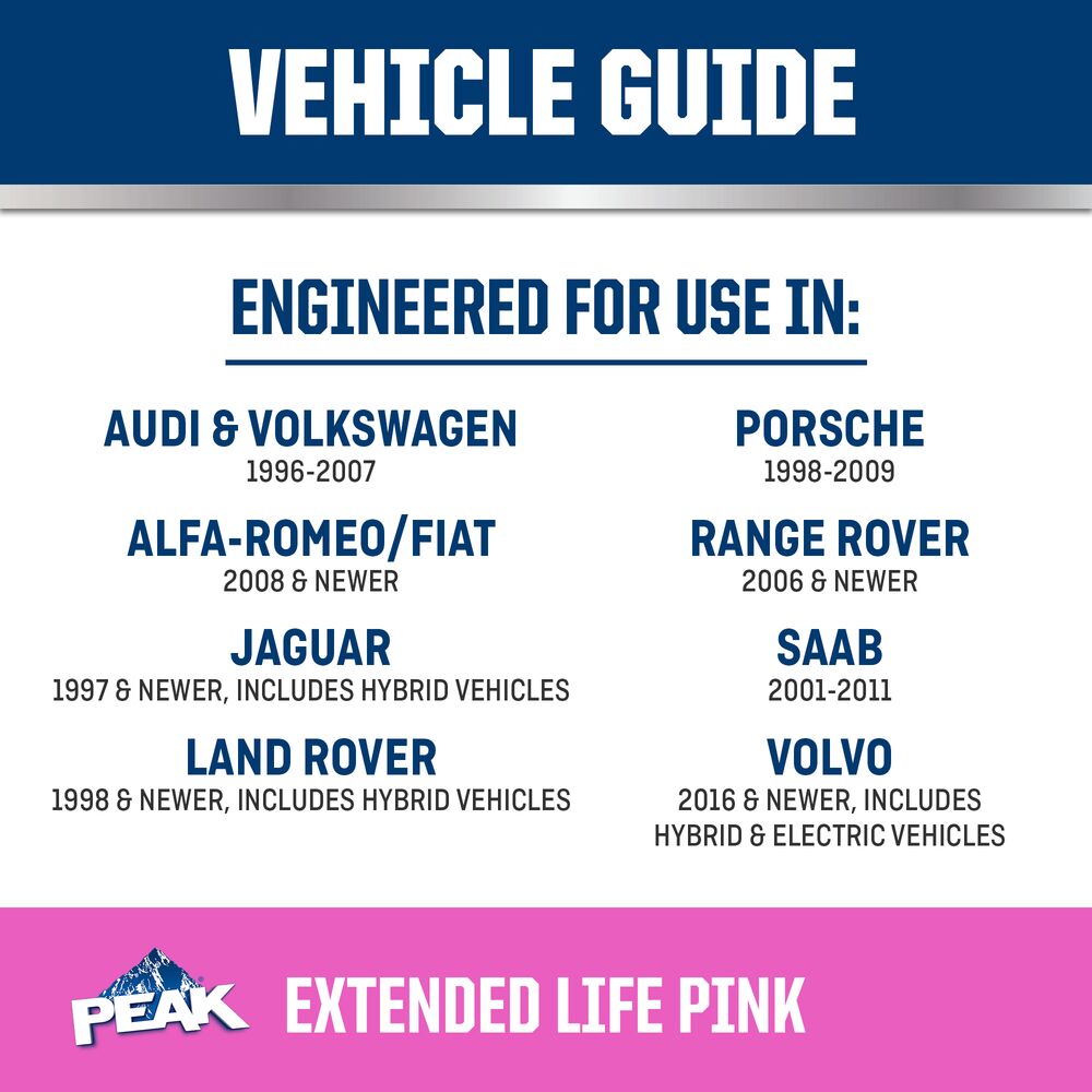 Peak Original Equipment Technology Engine Coolant PEPB53 SpadezStore