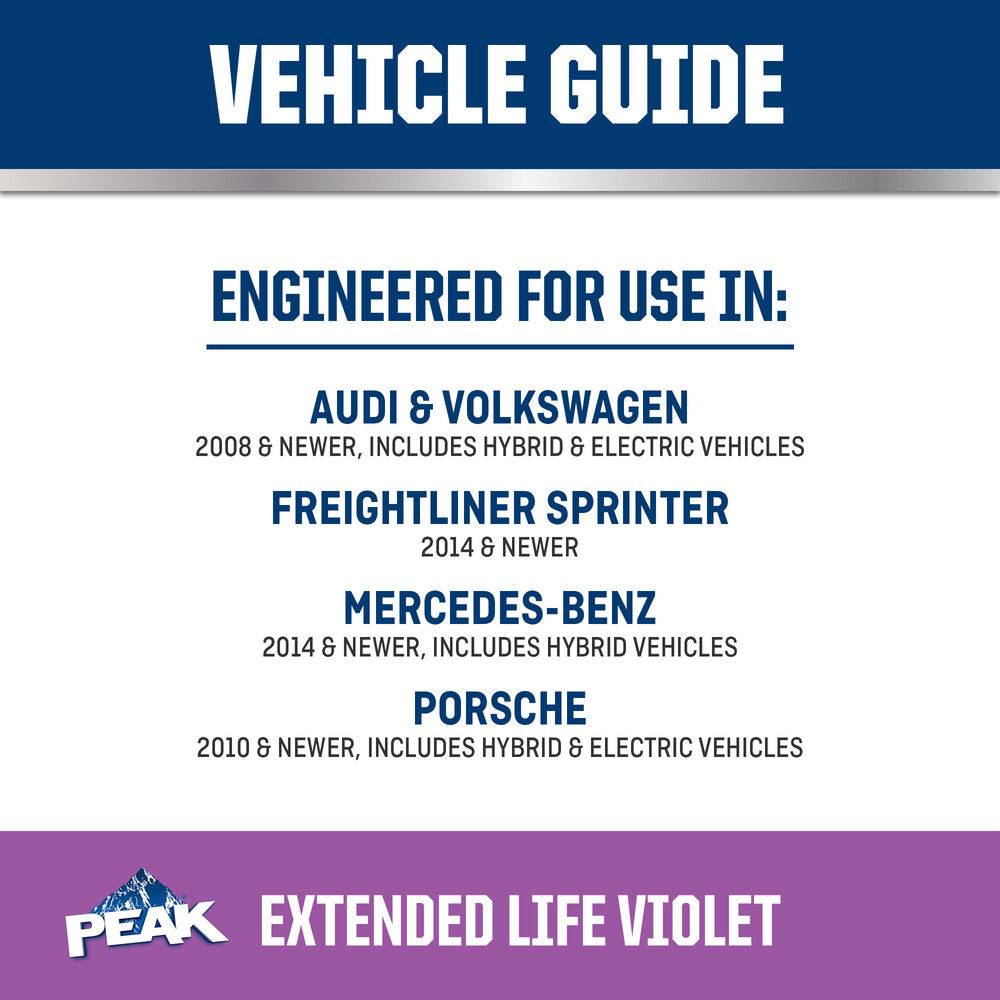 Peak Original Equipment Technology Engine Coolant PEVB53 SpadezStore