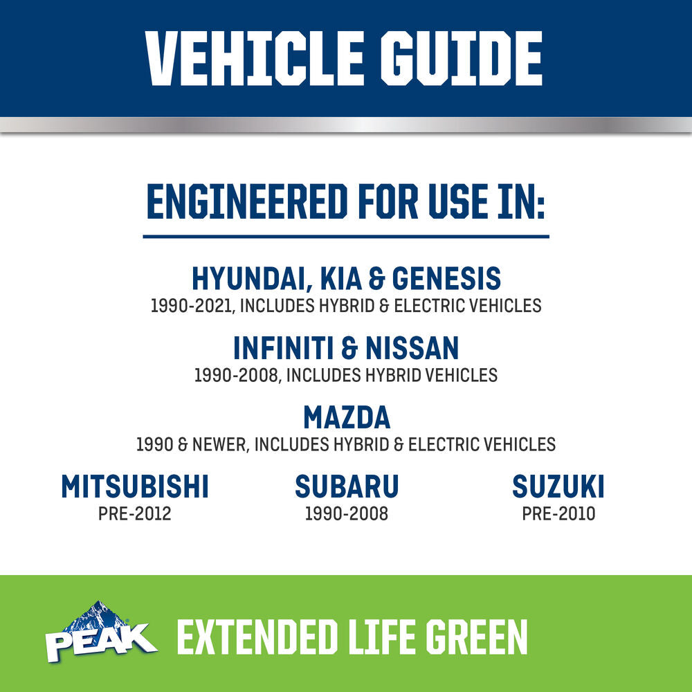 Peak Original Equipment Technology Engine Coolant PAGB53 SpadezStore