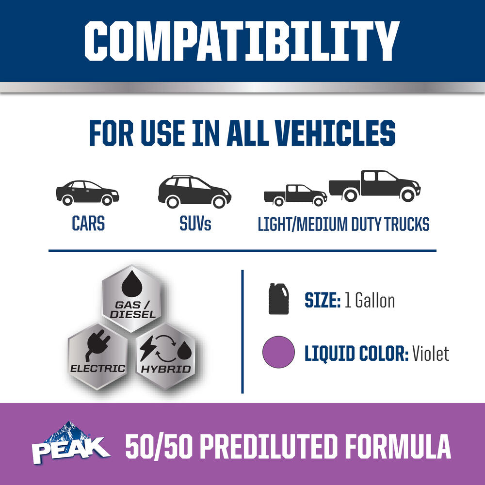 Peak Original Equipment Technology Engine Coolant PEVB53 SpadezStore