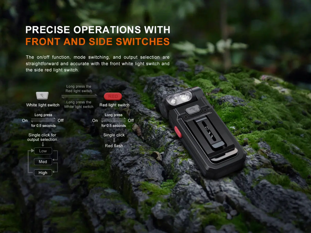 Fenix SW05R Multipurpose Clip-On Light with Red or UV Output SpadezStore