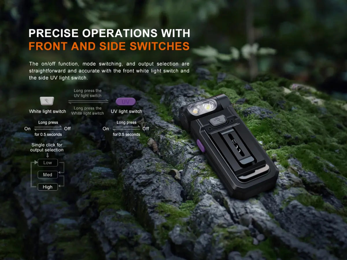 Fenix SW05R Multipurpose Clip-On Light with Red or UV Output SpadezStore