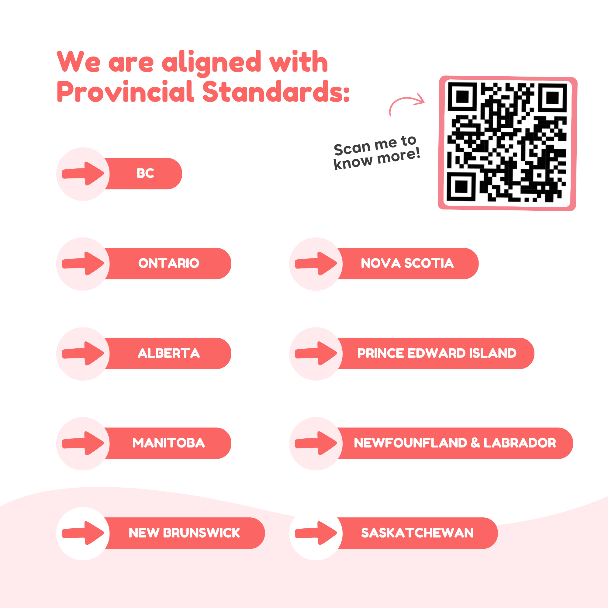 The Fidget Game: Sight Words Edition SpadezStore