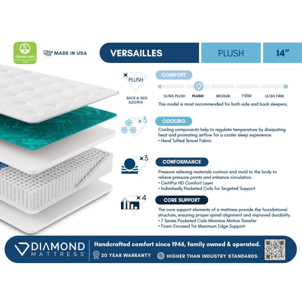 Diamond Mattress Generations Versailles Tufted Plush SpadezStore