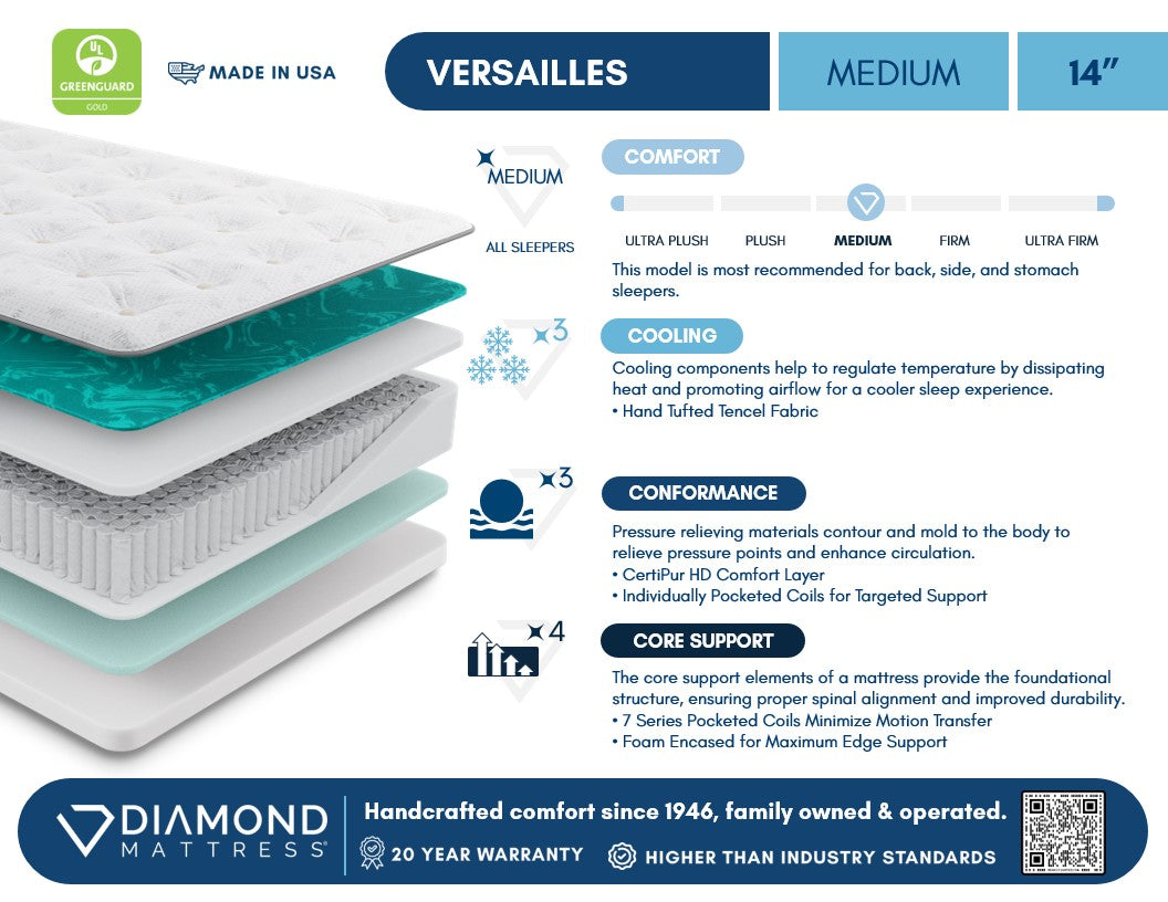 Diamond Mattress Generations Versailles Tufted Medium SpadezStore