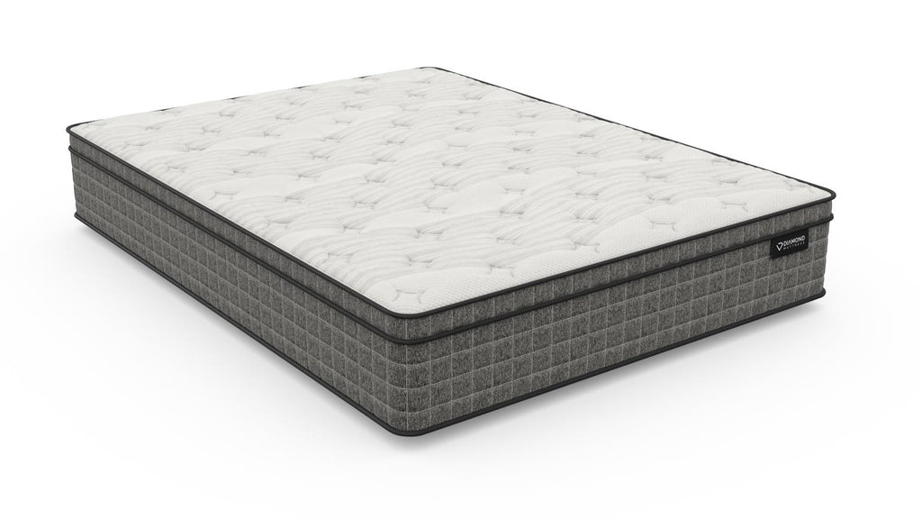 Diamond Mattress Splendor Euro Top Firm SpadezStore