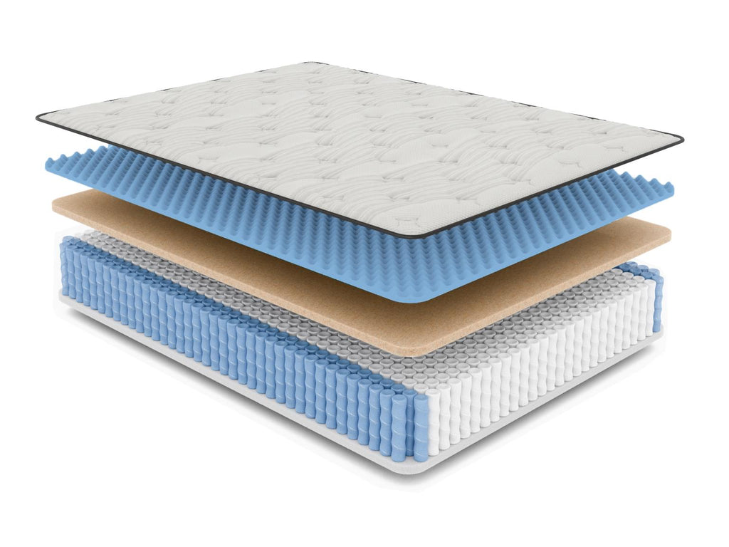 Diamond Mattress Splendor Euro Top Firm SpadezStore