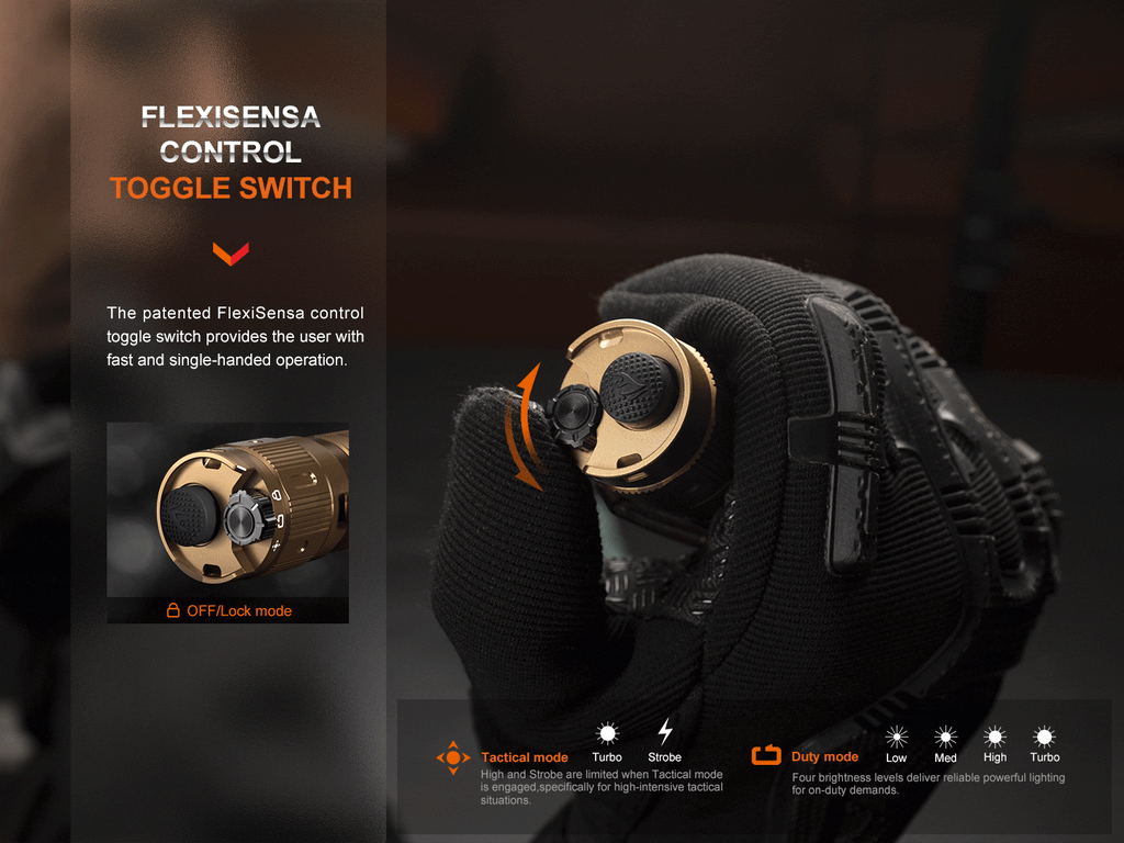 Fenix TK20R UE Tactical LED Flashlight - 2800 Lumens SpadezStore