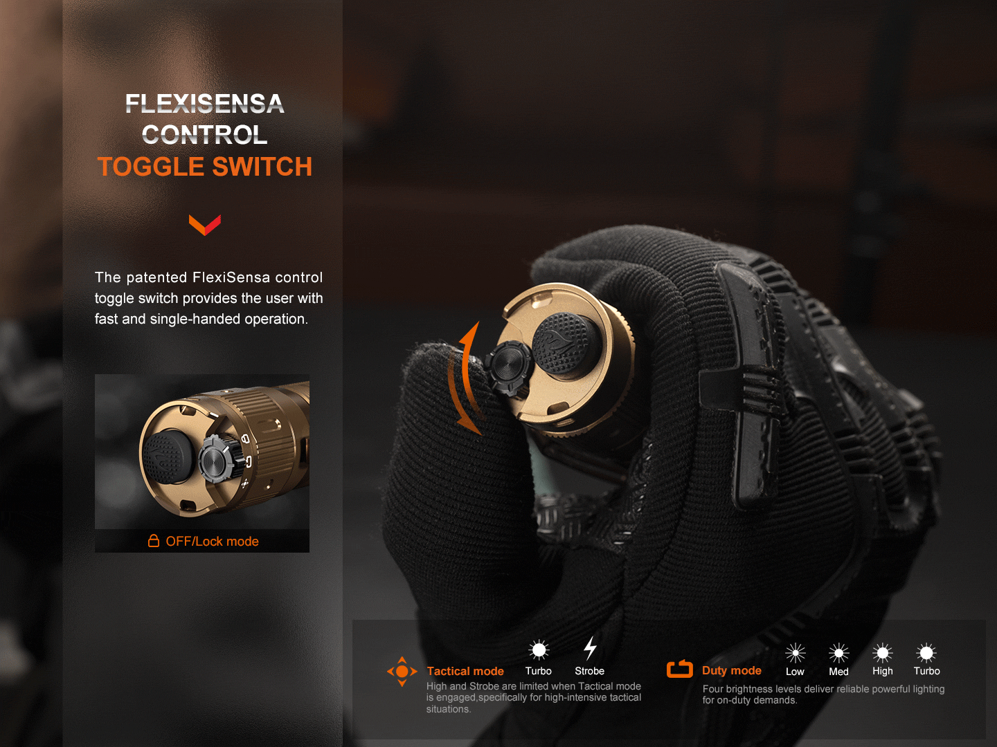 Fenix TK20R UE Tactical LED Flashlight - 2800 Lumens SpadezStore