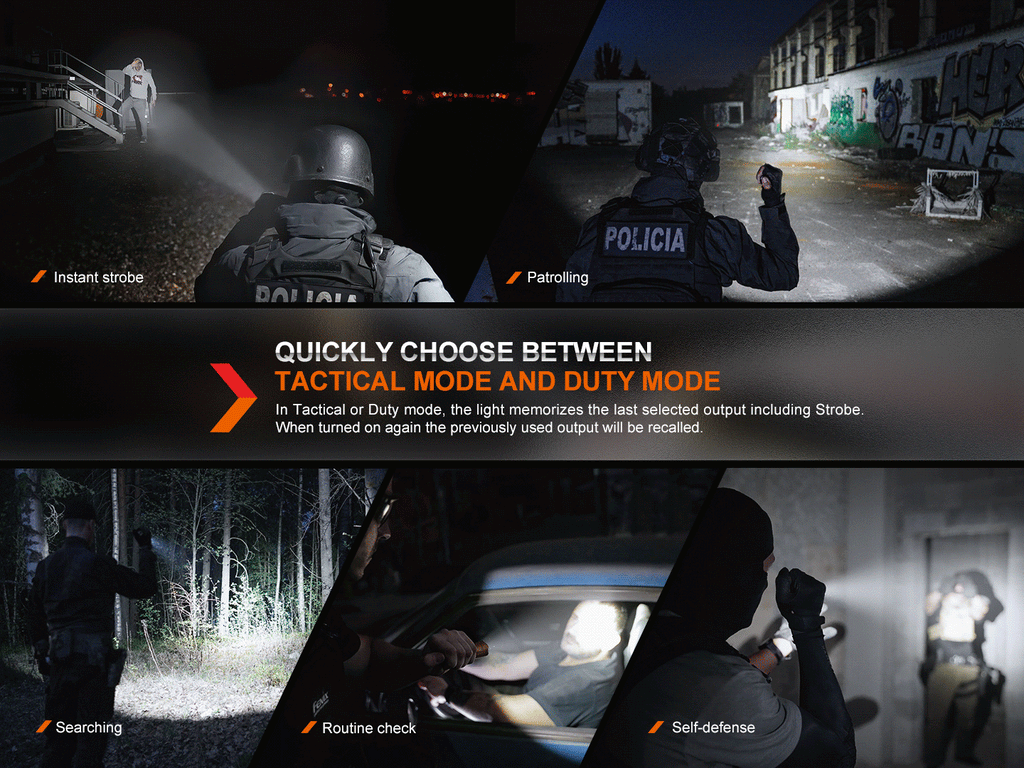 Fenix TK20R UE Tactical LED Flashlight - 2800 Lumens SpadezStore