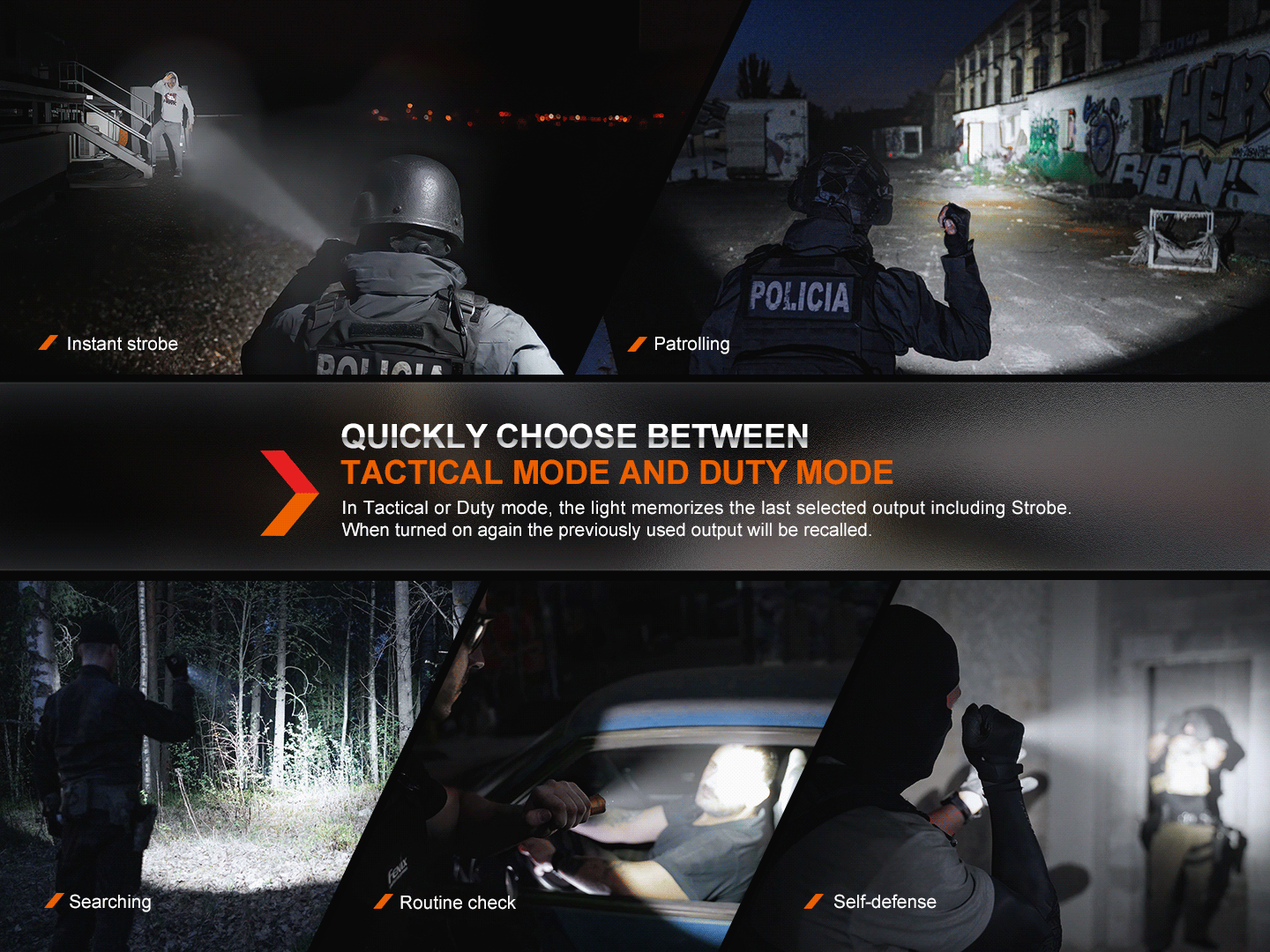 Fenix TK20R UE Tactical LED Flashlight - 2800 Lumens SpadezStore