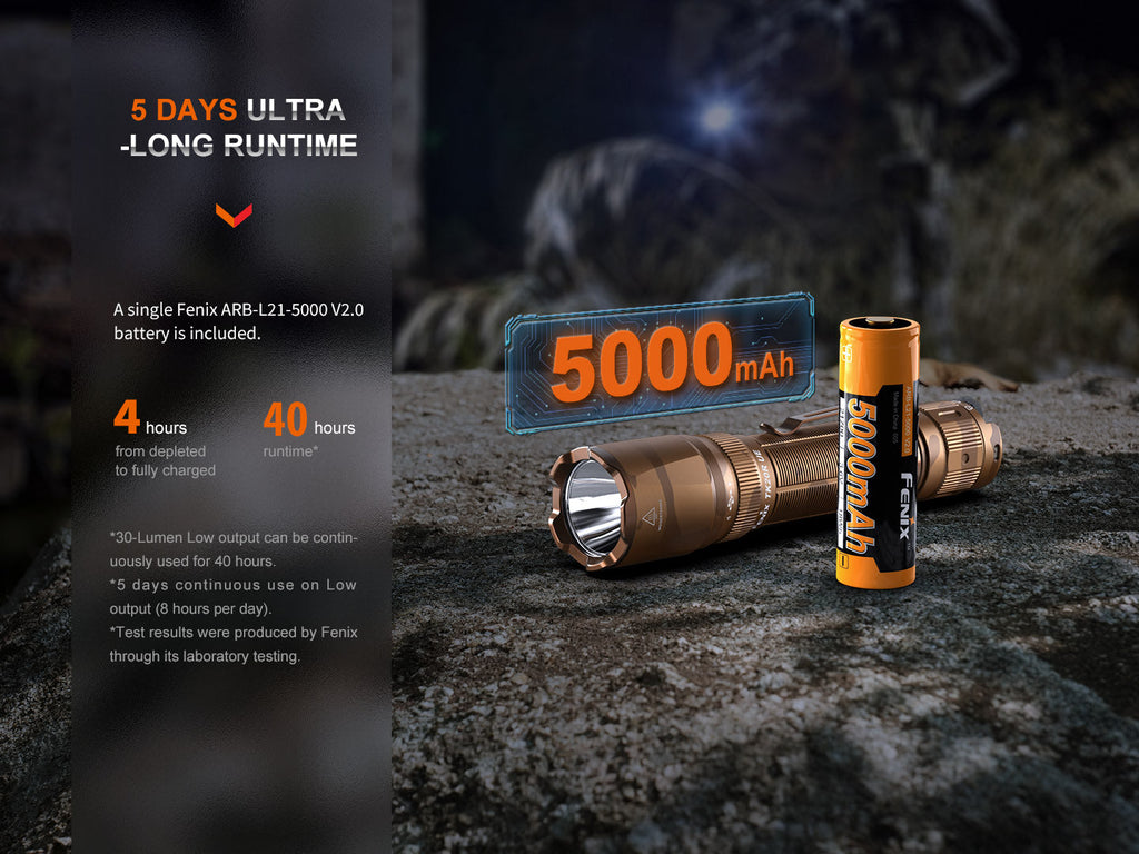 Fenix TK20R UE Tactical LED Flashlight - 2800 Lumens SpadezStore