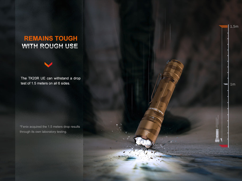 Fenix TK20R UE Tactical LED Flashlight - 2800 Lumens SpadezStore