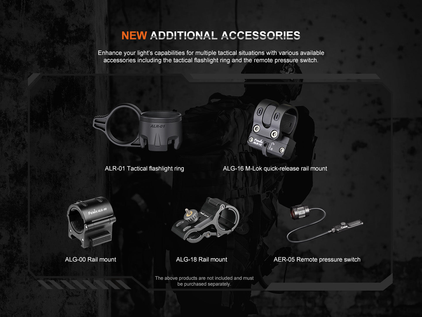 Fenix TK20R UE Tactical LED Flashlight - 2800 Lumens SpadezStore