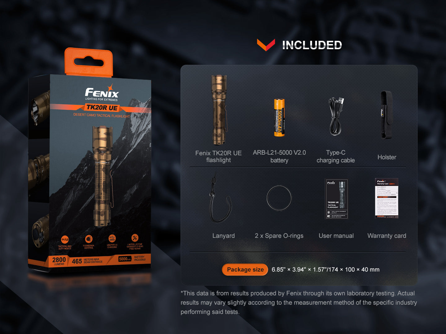 Fenix TK20R UE Tactical LED Flashlight - 2800 Lumens SpadezStore