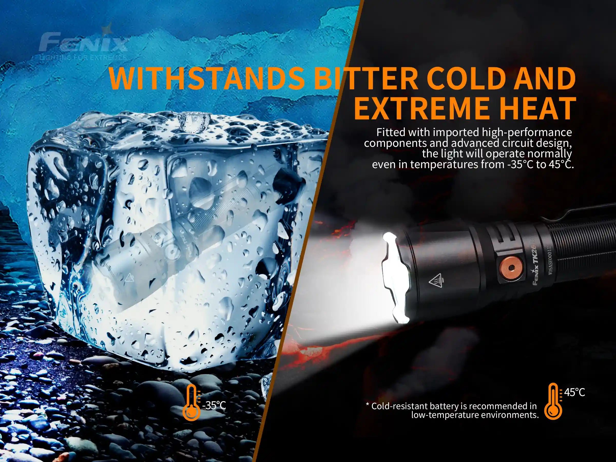 Fenix TK26R Tactical LED Flashlight - 1500 Lumens SpadezStore