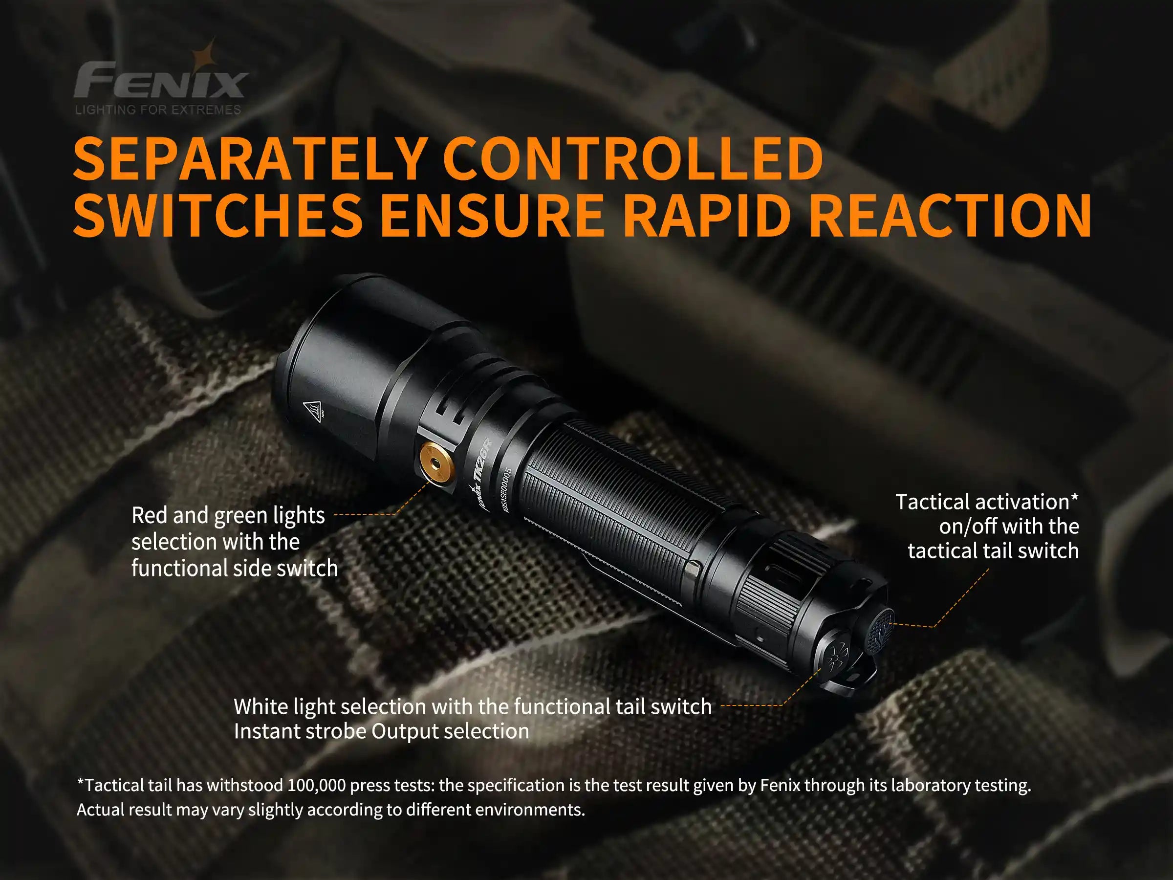 Fenix TK26R Tactical LED Flashlight - 1500 Lumens SpadezStore
