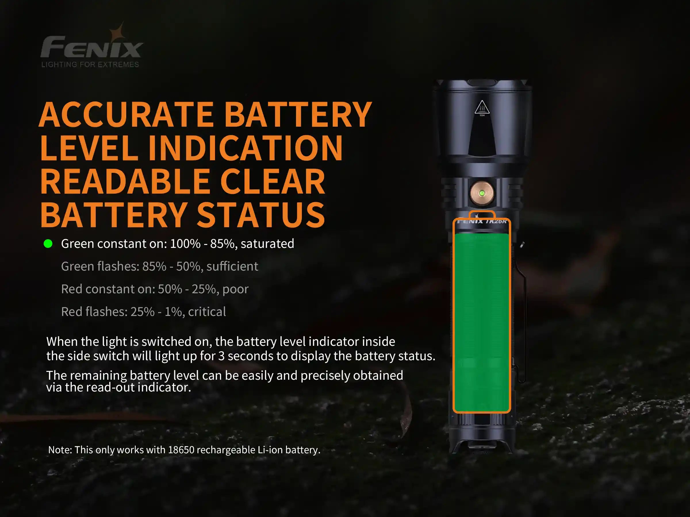 Fenix TK26R Tactical LED Flashlight - 1500 Lumens SpadezStore