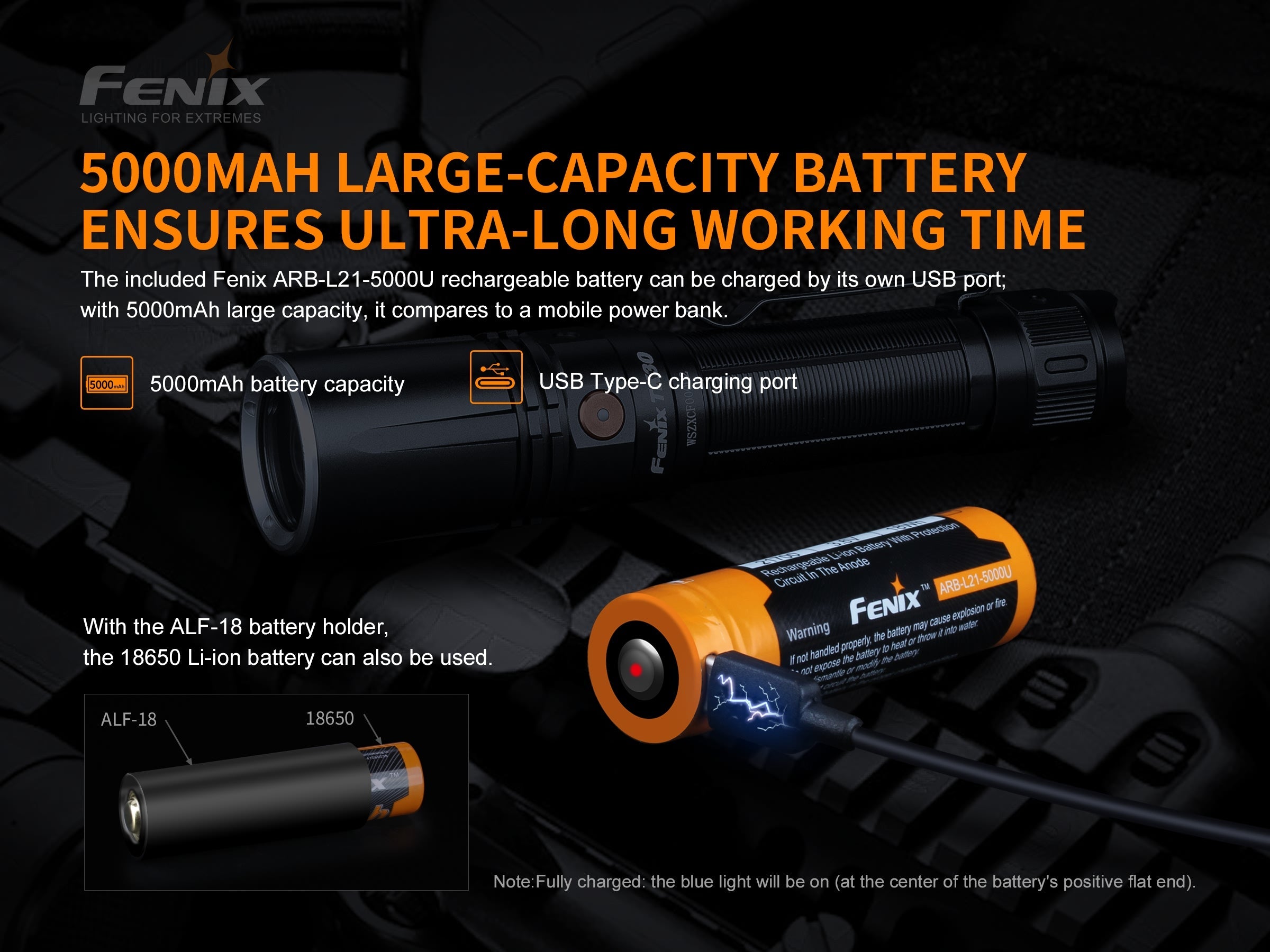 Fenix TK30 White Laser LED Flashlight SpadezStore