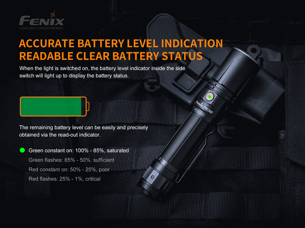 Fenix TK30 White Laser LED Flashlight SpadezStore