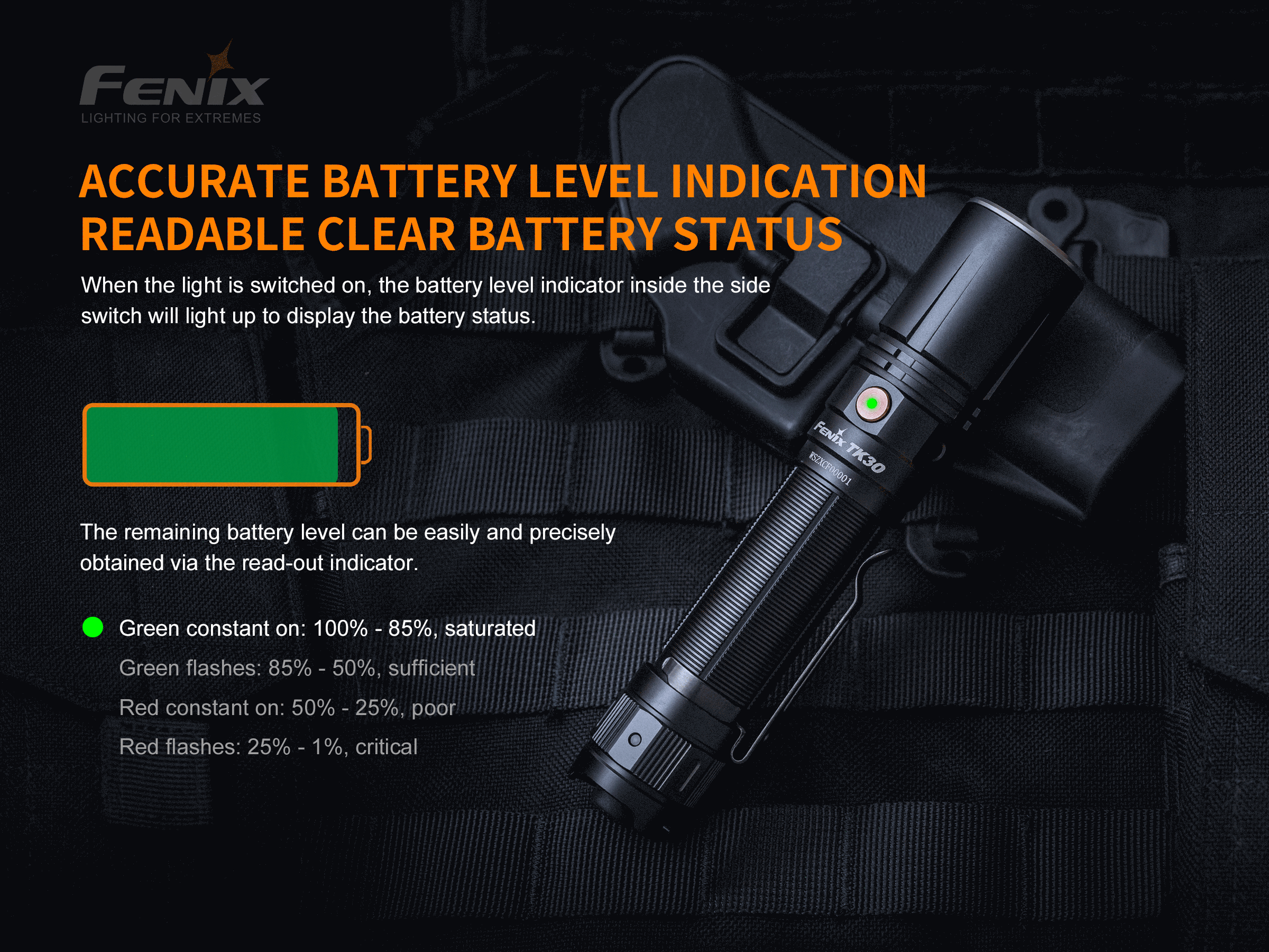 Fenix TK30 White Laser LED Flashlight SpadezStore