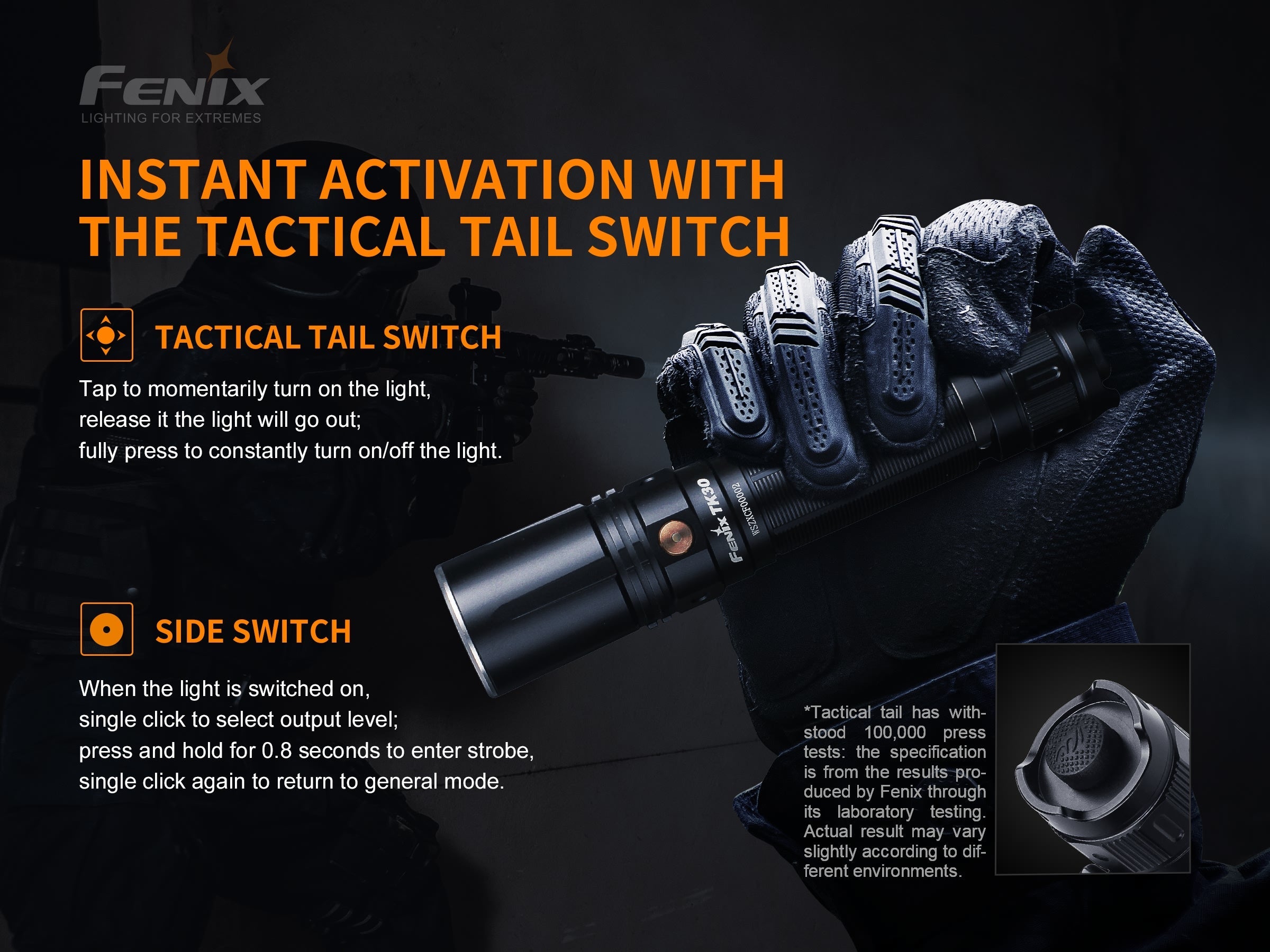 Fenix TK30 White Laser LED Flashlight SpadezStore