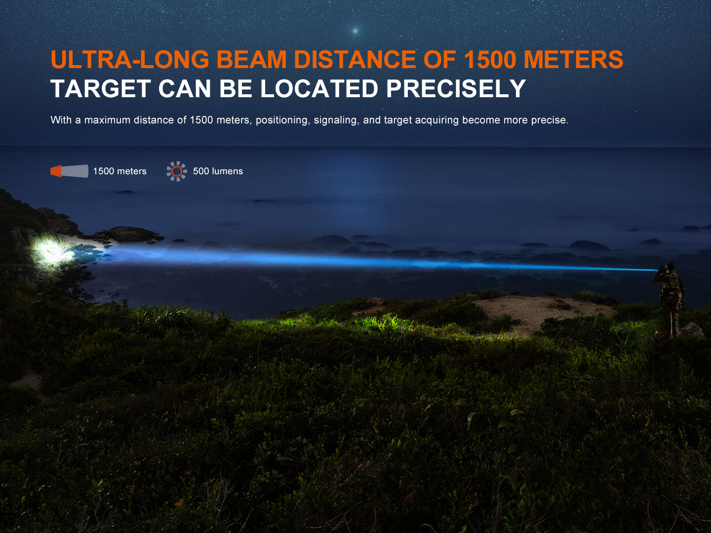 Fenix TK30R Tactical White Laser Rechargeable Flashlight SpadezStore