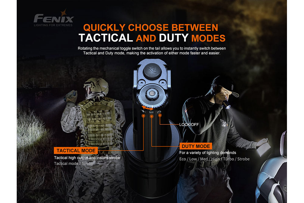 Fenix TK35UE V2.0 Flashlight - 5000 Lumens SpadezStore