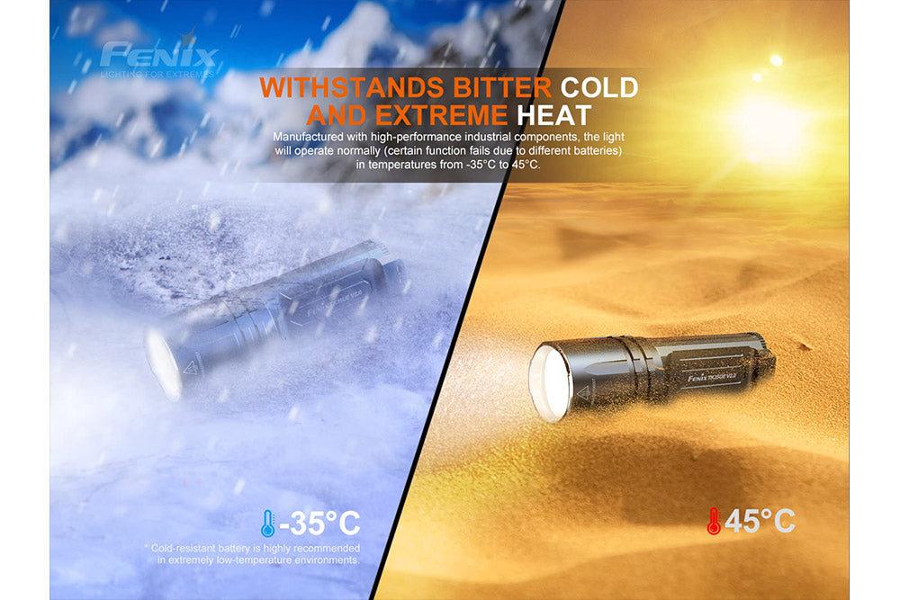 Fenix TK35UE V2.0 Flashlight - 5000 Lumens SpadezStore