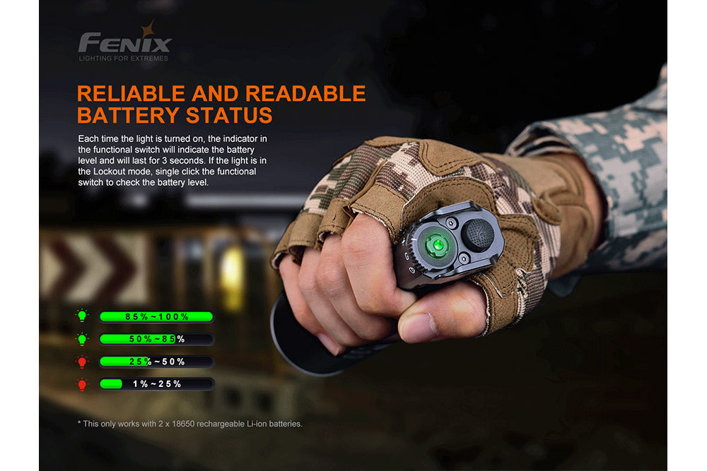 Fenix TK35UE V2.0 Flashlight - 5000 Lumens SpadezStore