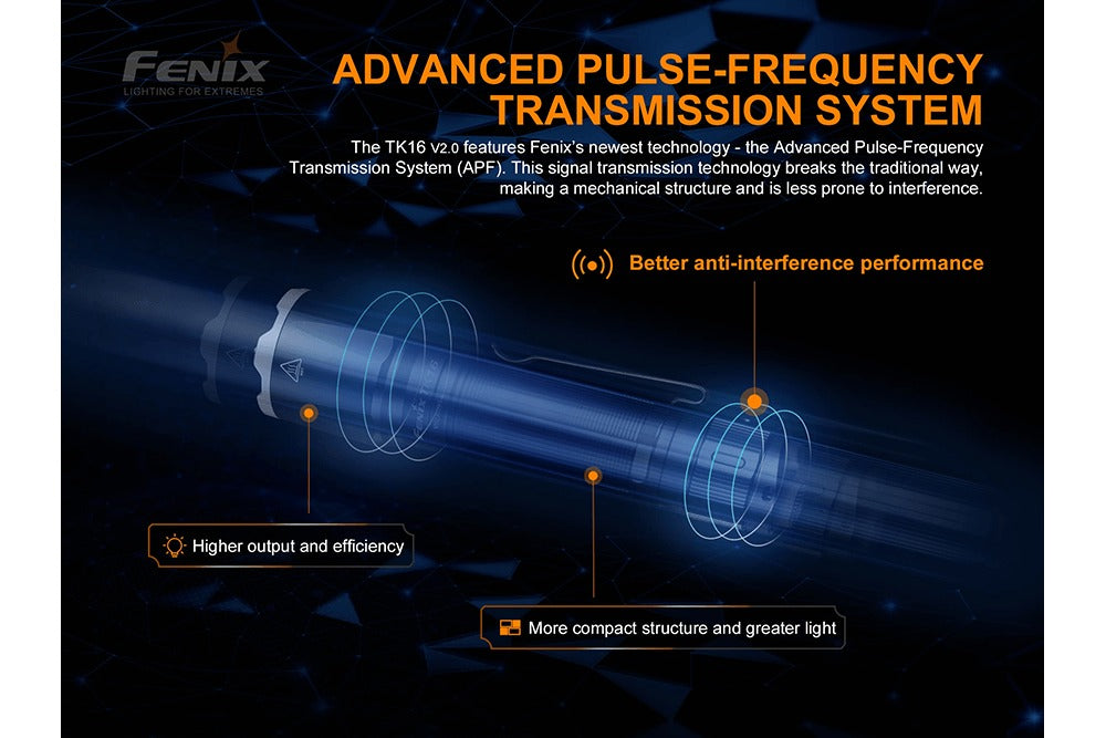 Fenix TK16 V2.0 Tactical Flashlight - 3100 Lumens SpadezStore