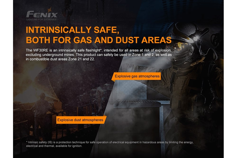 Fenix WF30RE Intrinsically Safe Flashlight - 280 Lumens SpadezStore