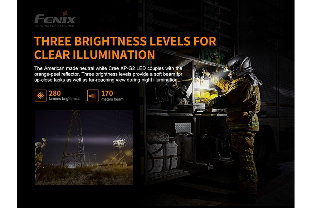 Fenix WF30RE Intrinsically Safe Flashlight - 280 Lumens SpadezStore