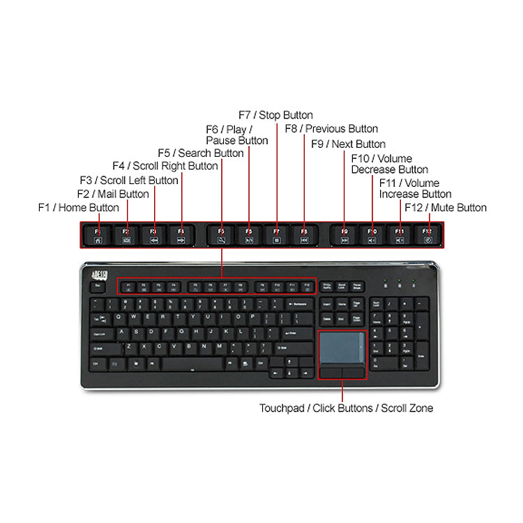 Adesso Wireless Desktop Touchpad Keyboard SpadezStore