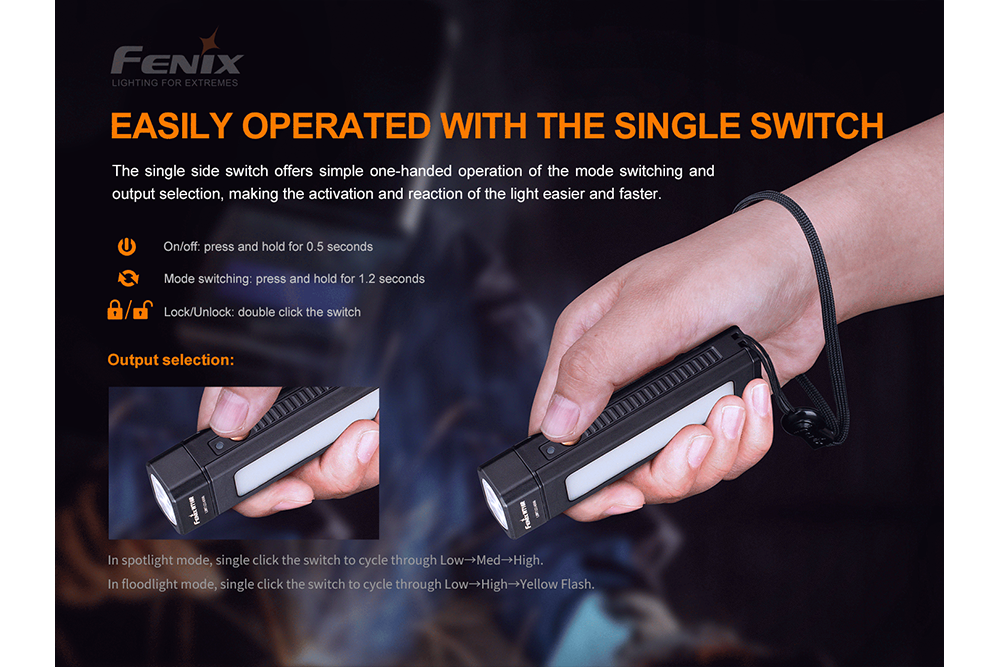 Fenix WT16R Rechargeable Work Light SpadezStore