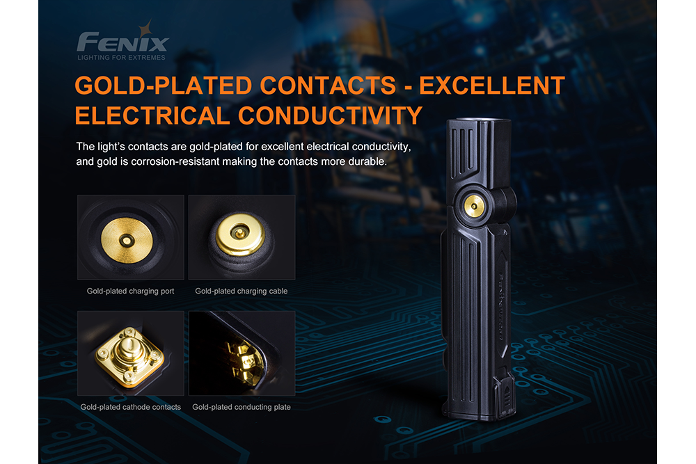 Fenix WT25R Adjustable Head LED Flashlight - 1000 Lumens SpadezStore