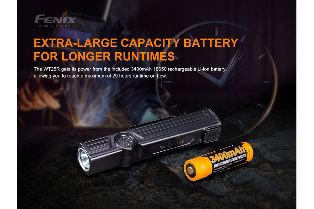 Fenix WT25R Adjustable Head LED Flashlight - 1000 Lumens SpadezStore