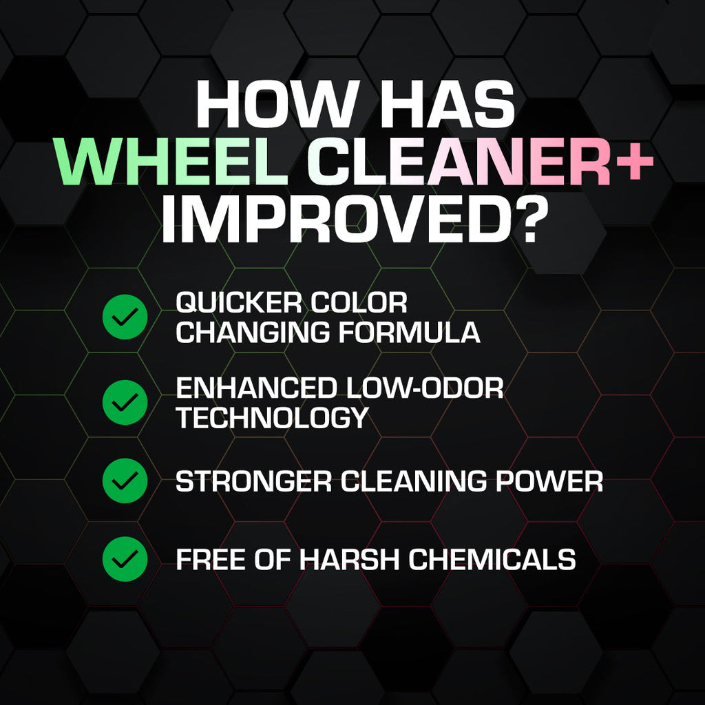 Ethos Wheel Cleaner - Brake Dust Cleaner