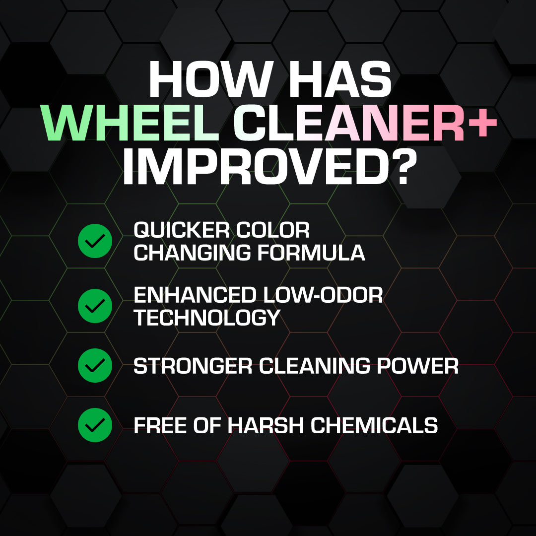 Ethos Wheel Cleaner - Brake Dust Cleaner