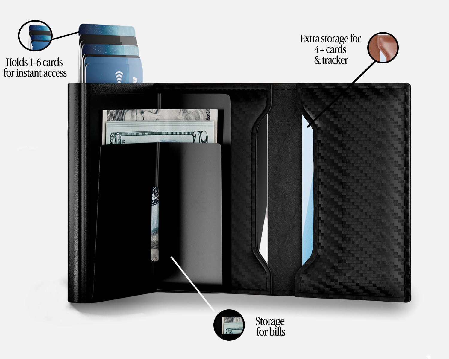 TITAN X Trifold + Tracker Bundle SpadezStore