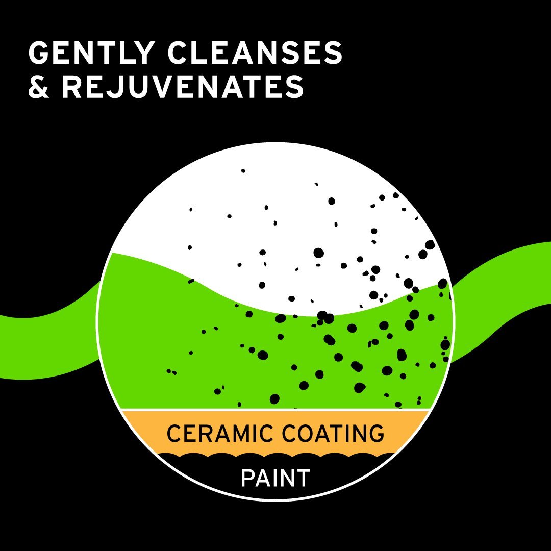 Ethos Ceramic Car Shampoo