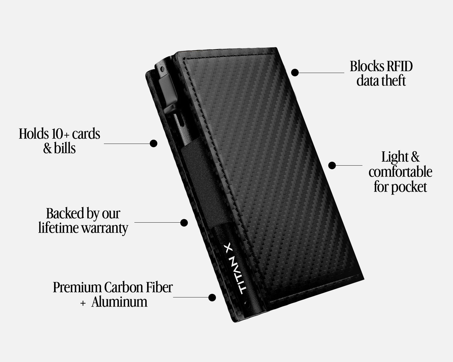 TITAN X Trifold + Tracker Bundle SpadezStore