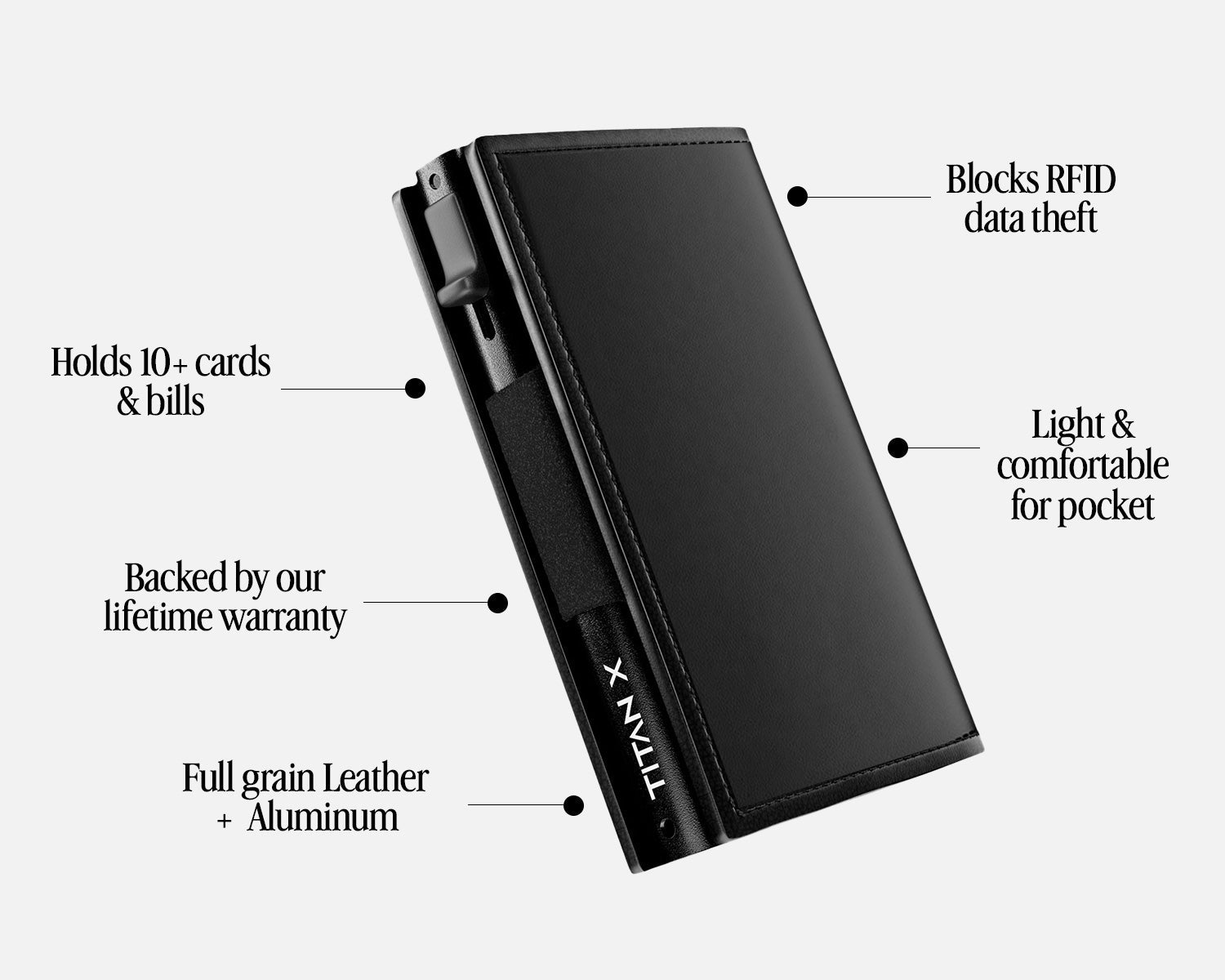 TITAN X Trifold + Tracker Bundle SpadezStore