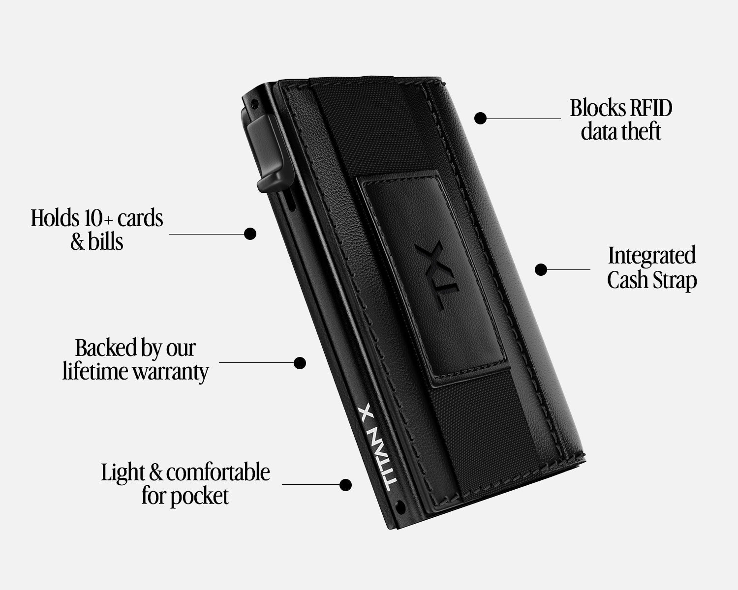 TITAN X Bifold + Tracker Bundle SpadezStore