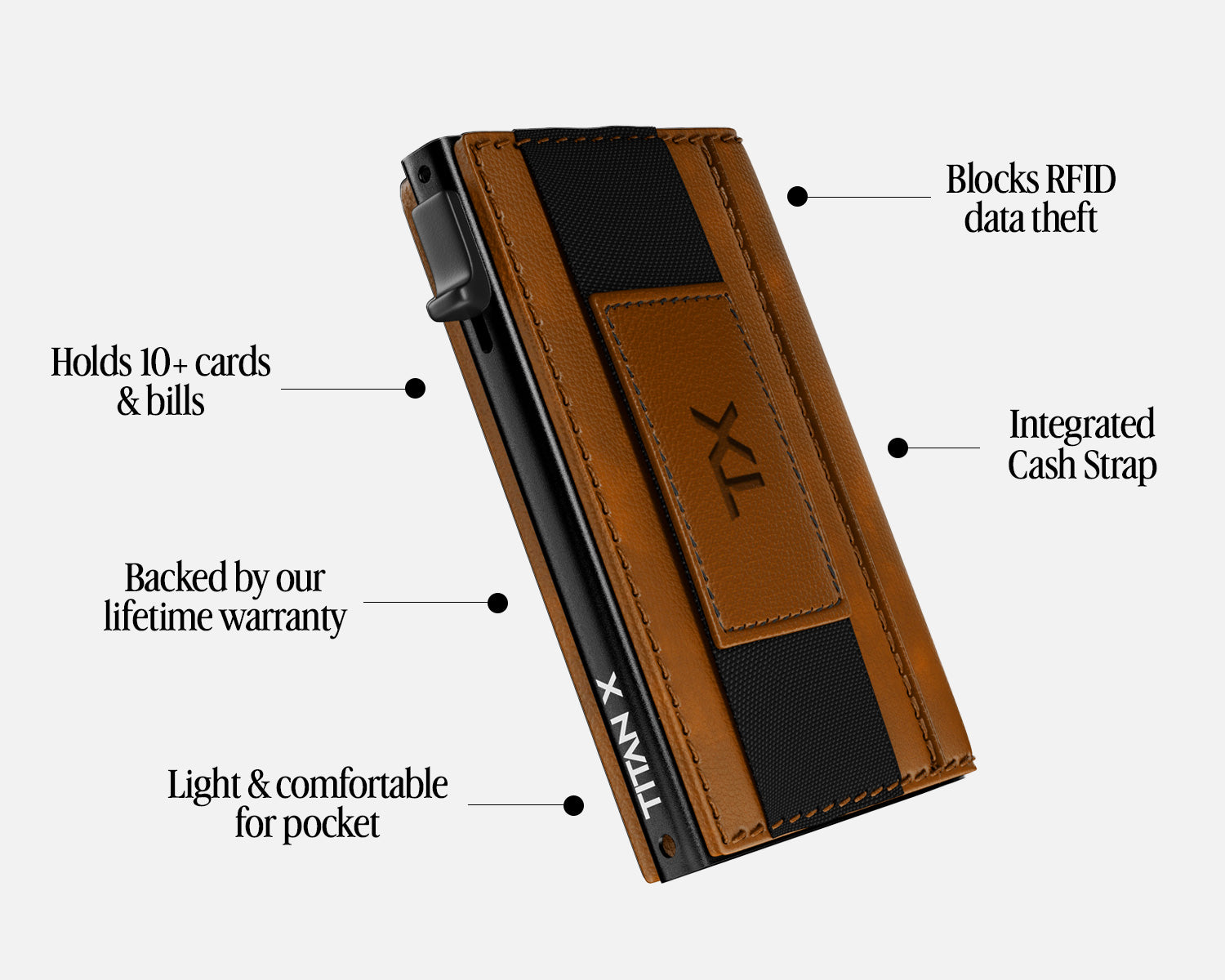 TITAN X Bifold + Tracker Bundle SpadezStore