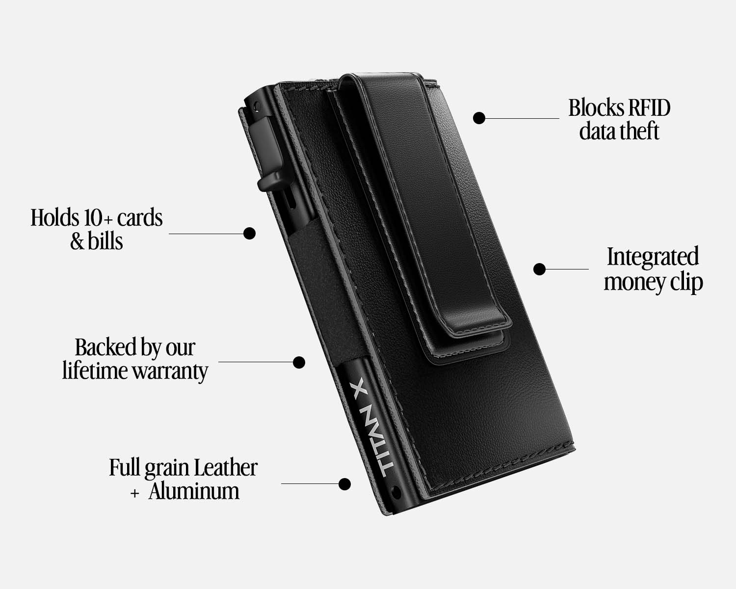 TITAN X Trifold PRO + Tracker Bundle SpadezStore