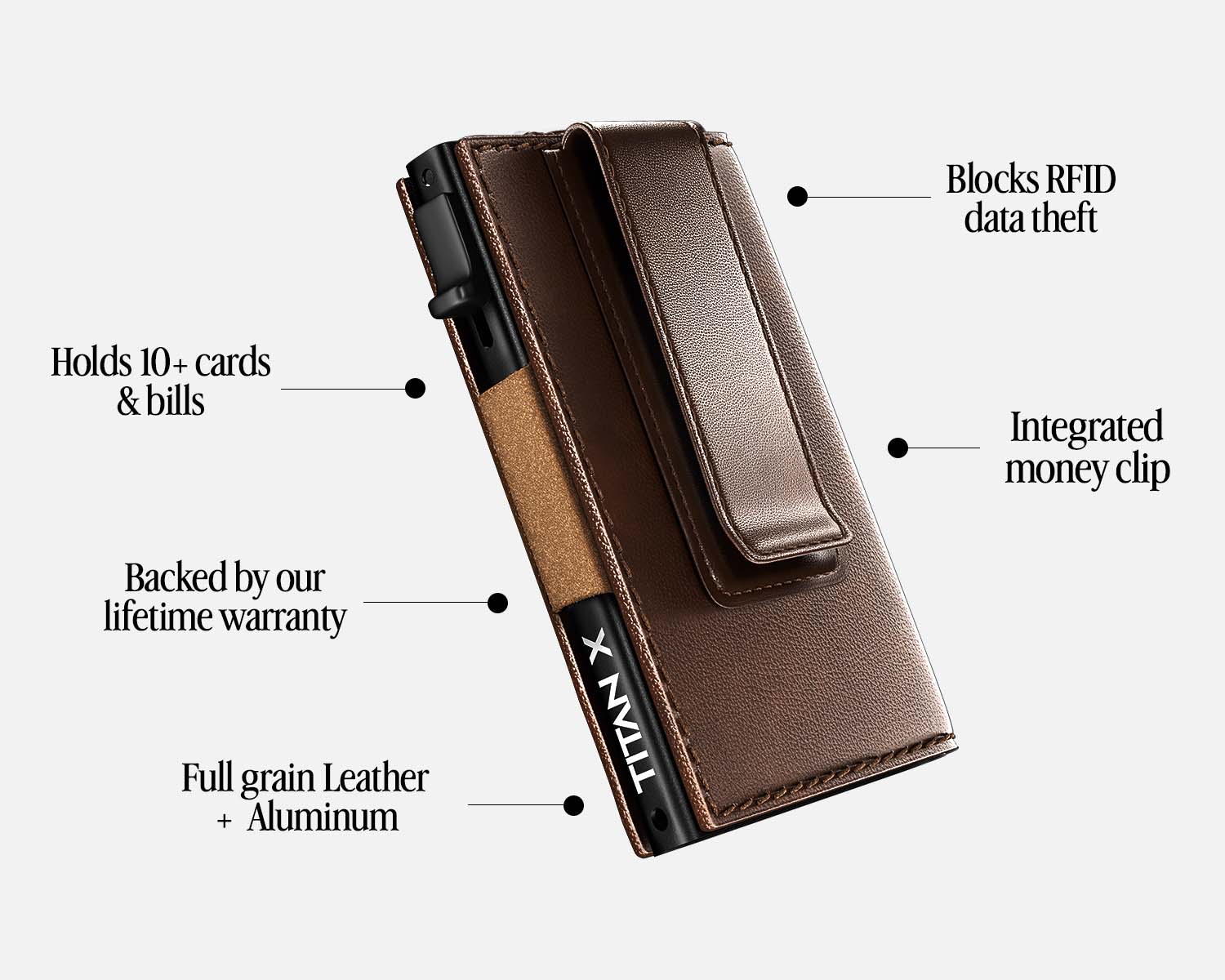 TITAN X Trifold Edition PRO SpadezStore